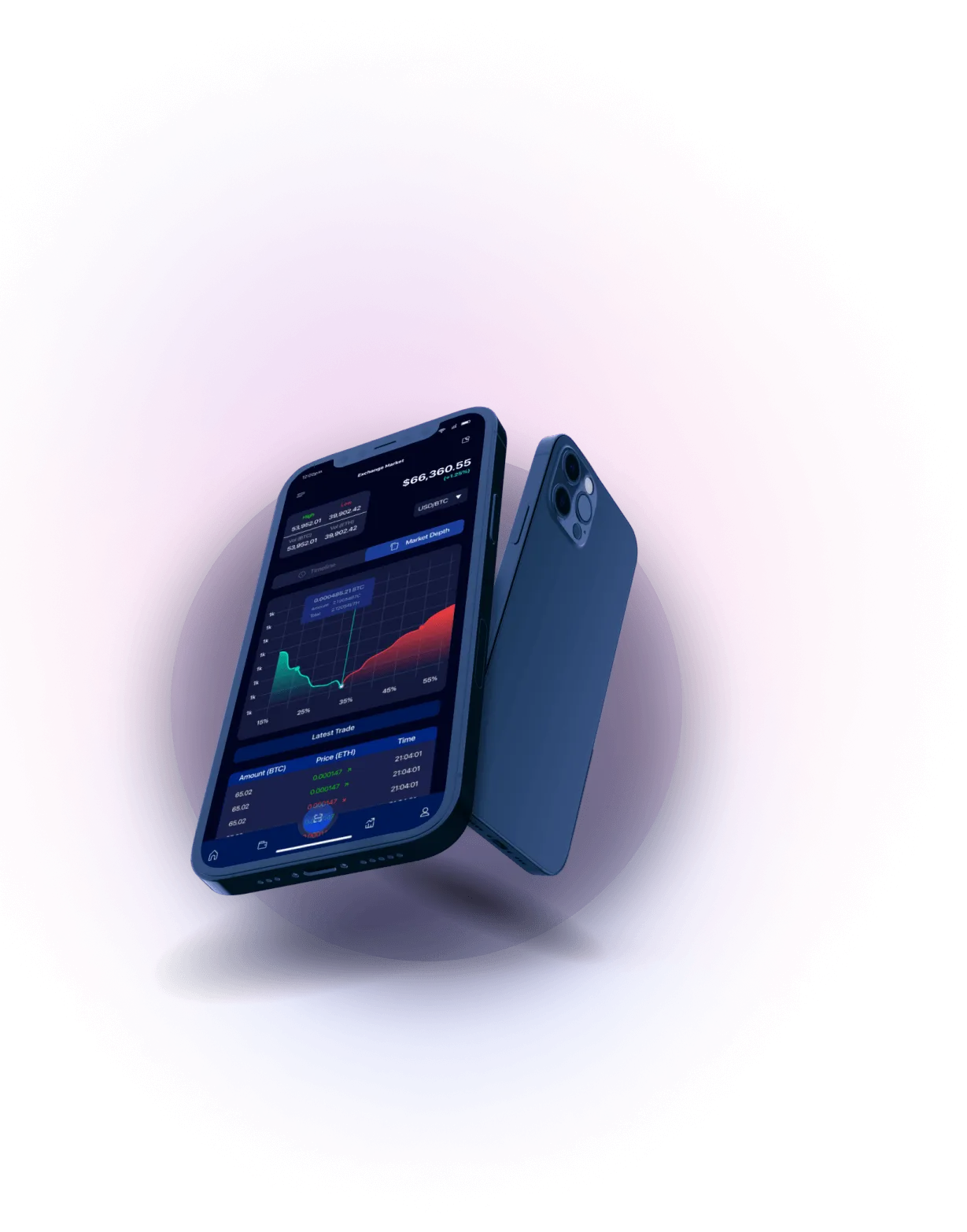 FenorixTrader 8.4 Ai - ALGORITHMIC TECHNOLOGY